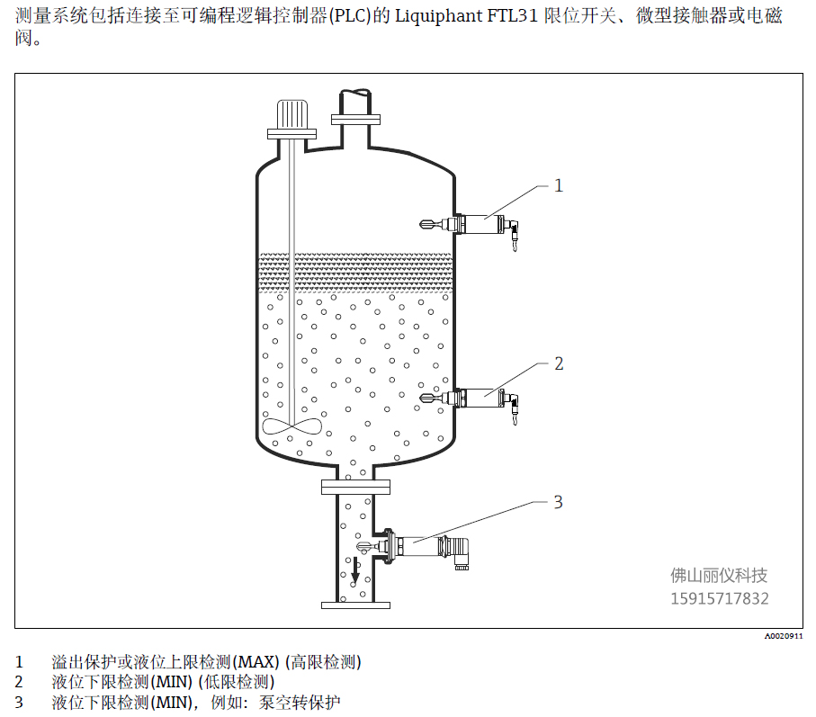 FTL31测量系统2 带公司名称.jpg