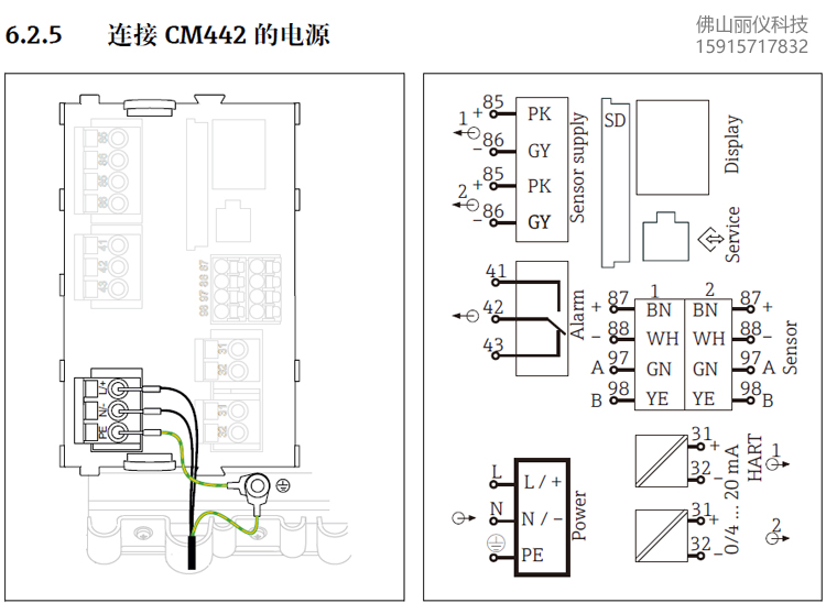 CM442接线.jpg