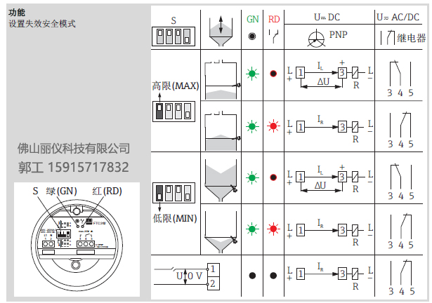 FTC260-AA4D1接线2 615.jpg