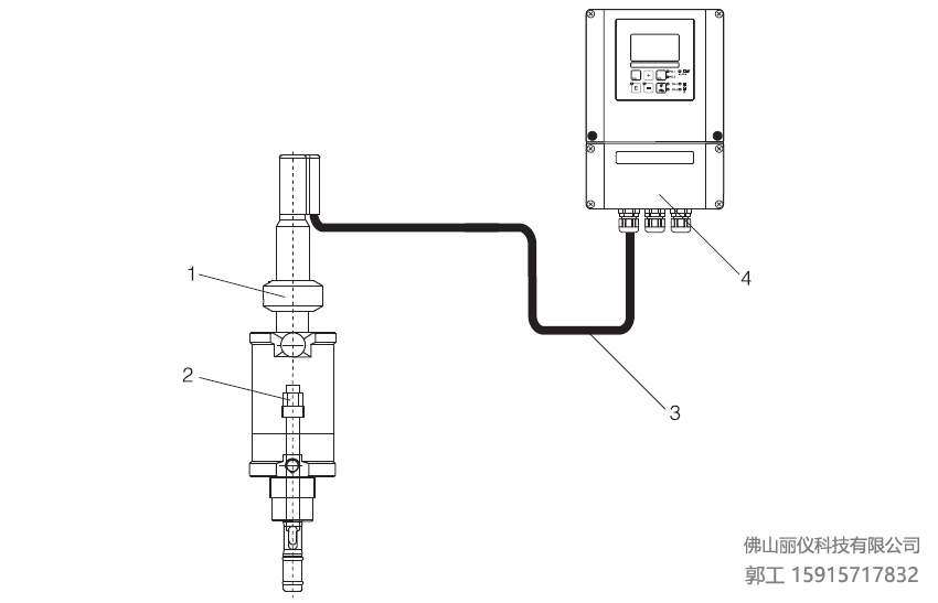 ORP电极850 547.jpg