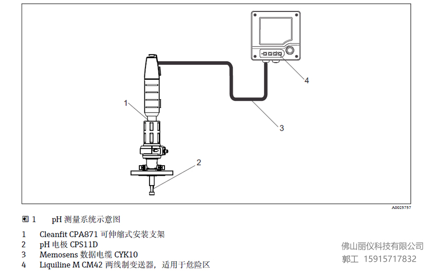 E+H PH计测量原理850 527 1.jpg